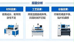 无铅焊接锡珠虚焊炸锡频发、良率长期不达标？